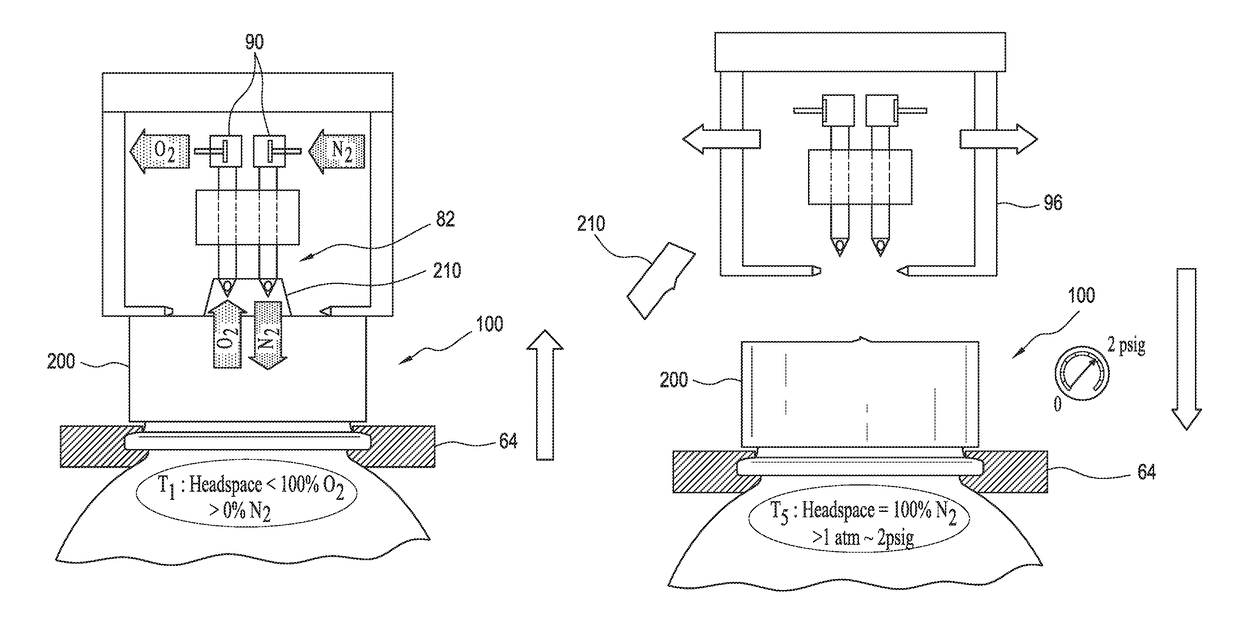 System and method of transferring matter through a sealed container