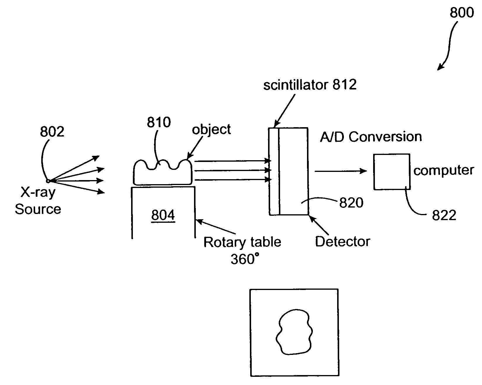 System and method for positioning teeth