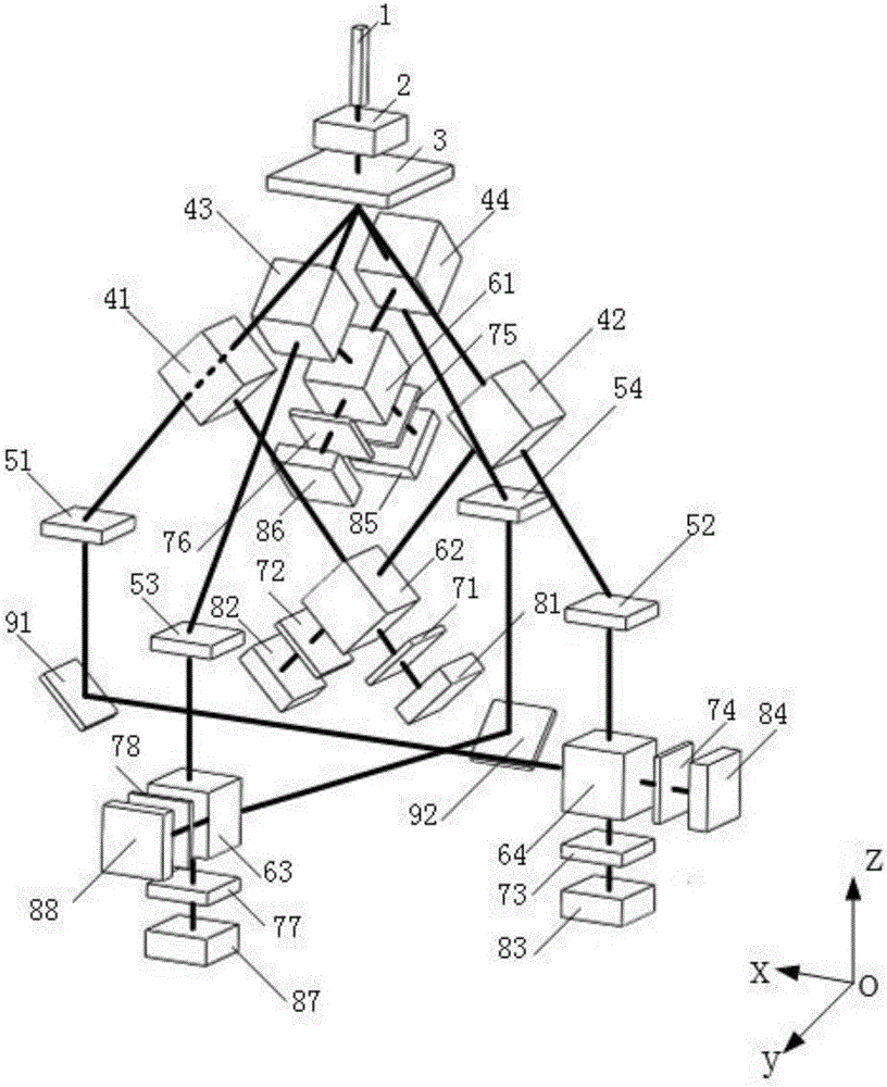 Heterodyne type two/three-dimensional grating displacement coarse/fine measuring system