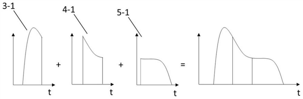 A pulsed time domain waveform tunable fiber laser