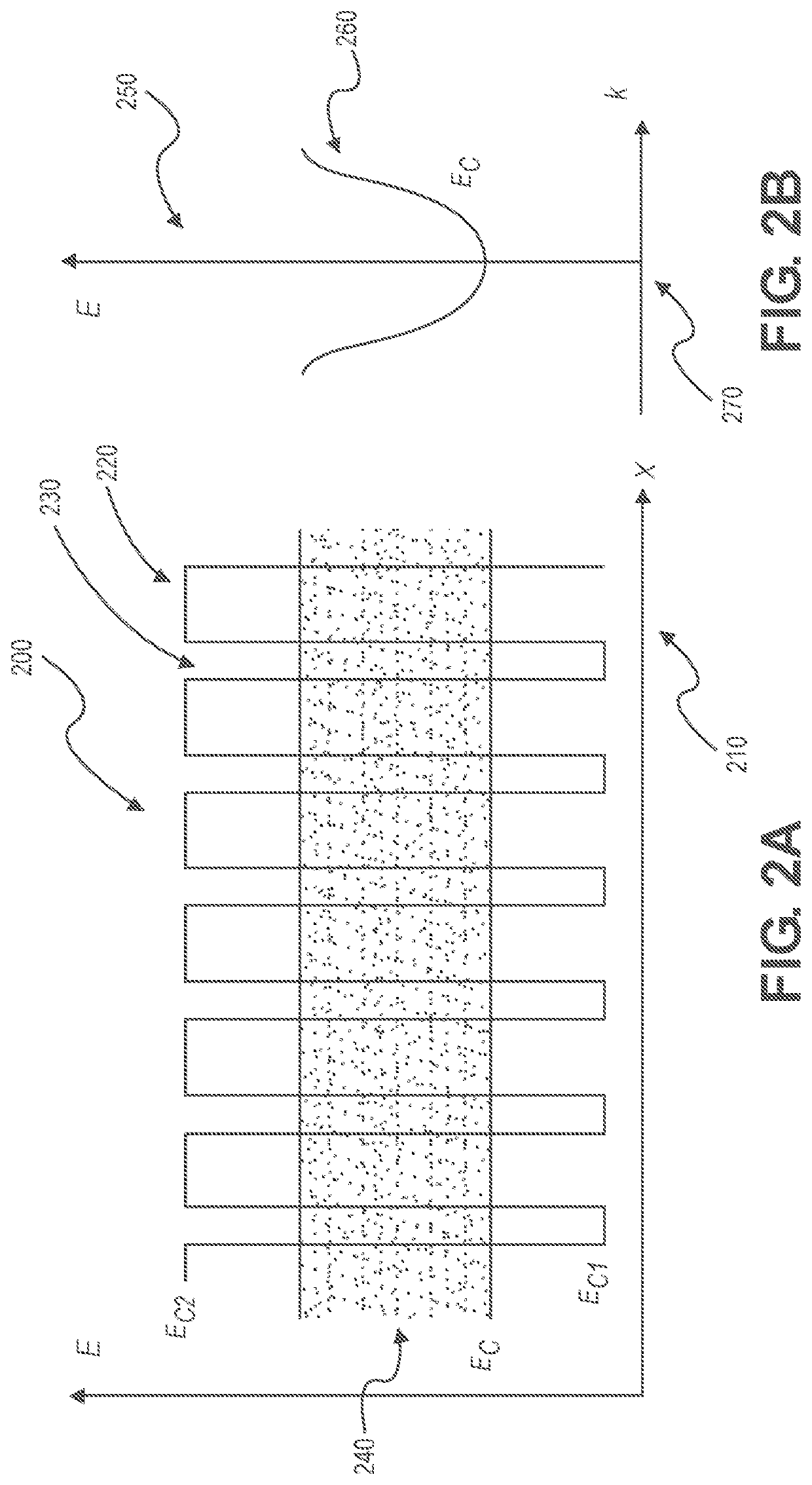 Superlattice photodetector/light emitting diode