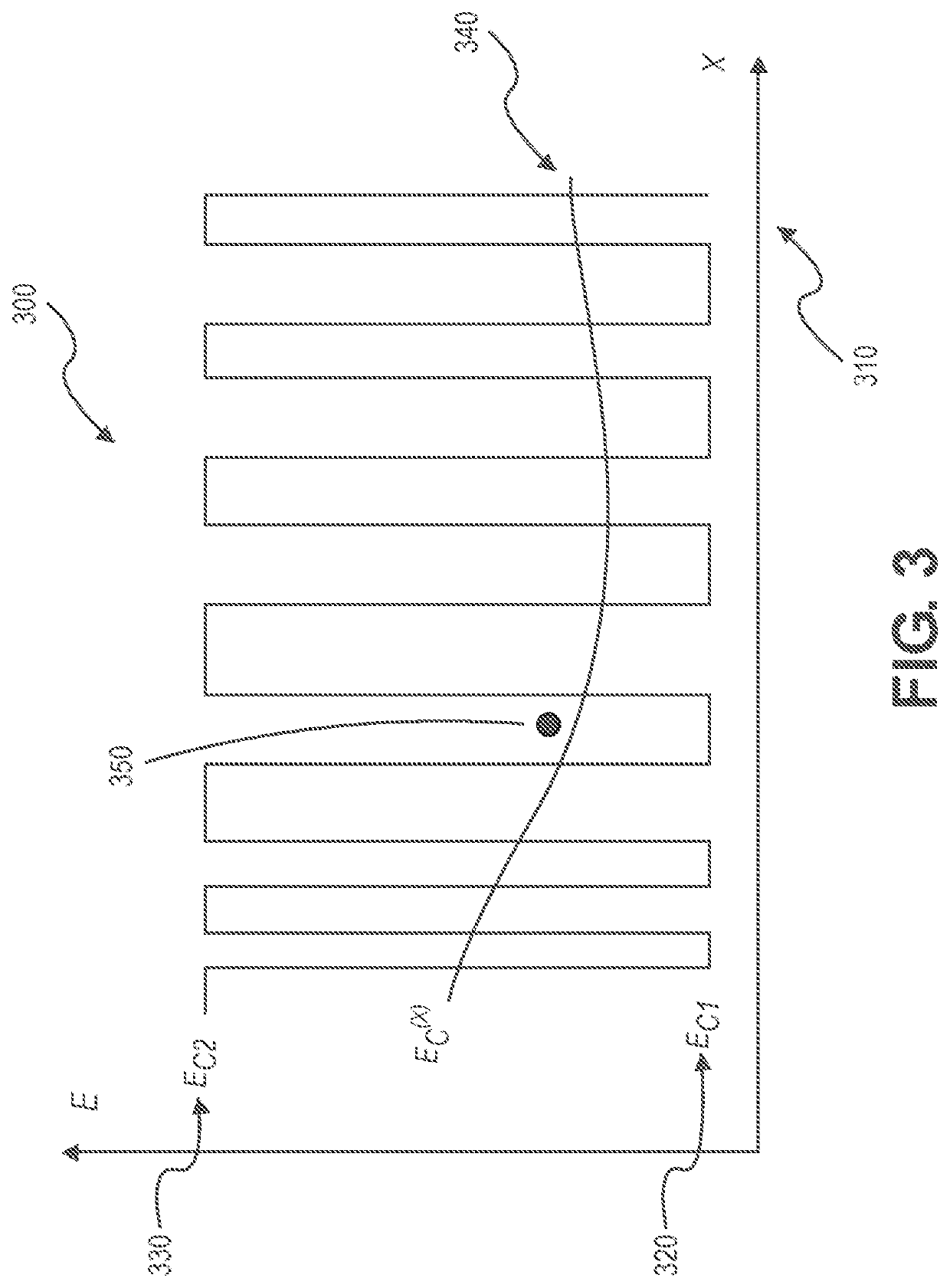 Superlattice photodetector/light emitting diode