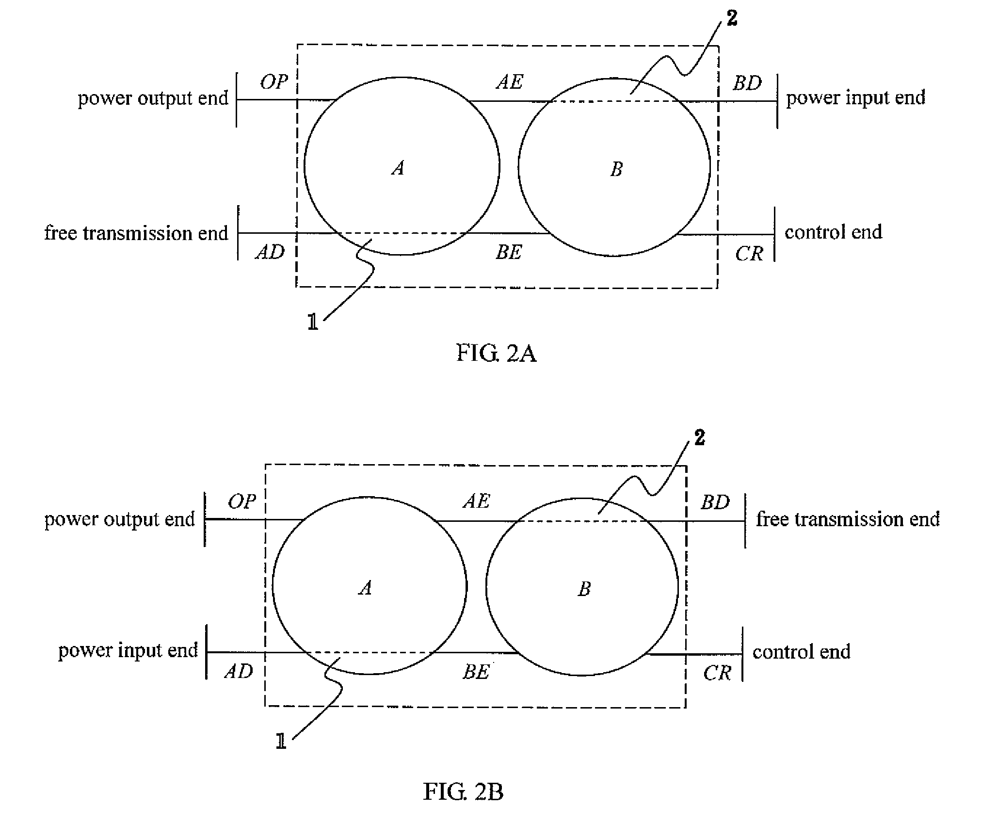 Independently controllable transmission mechanism with an identity-ratio series type