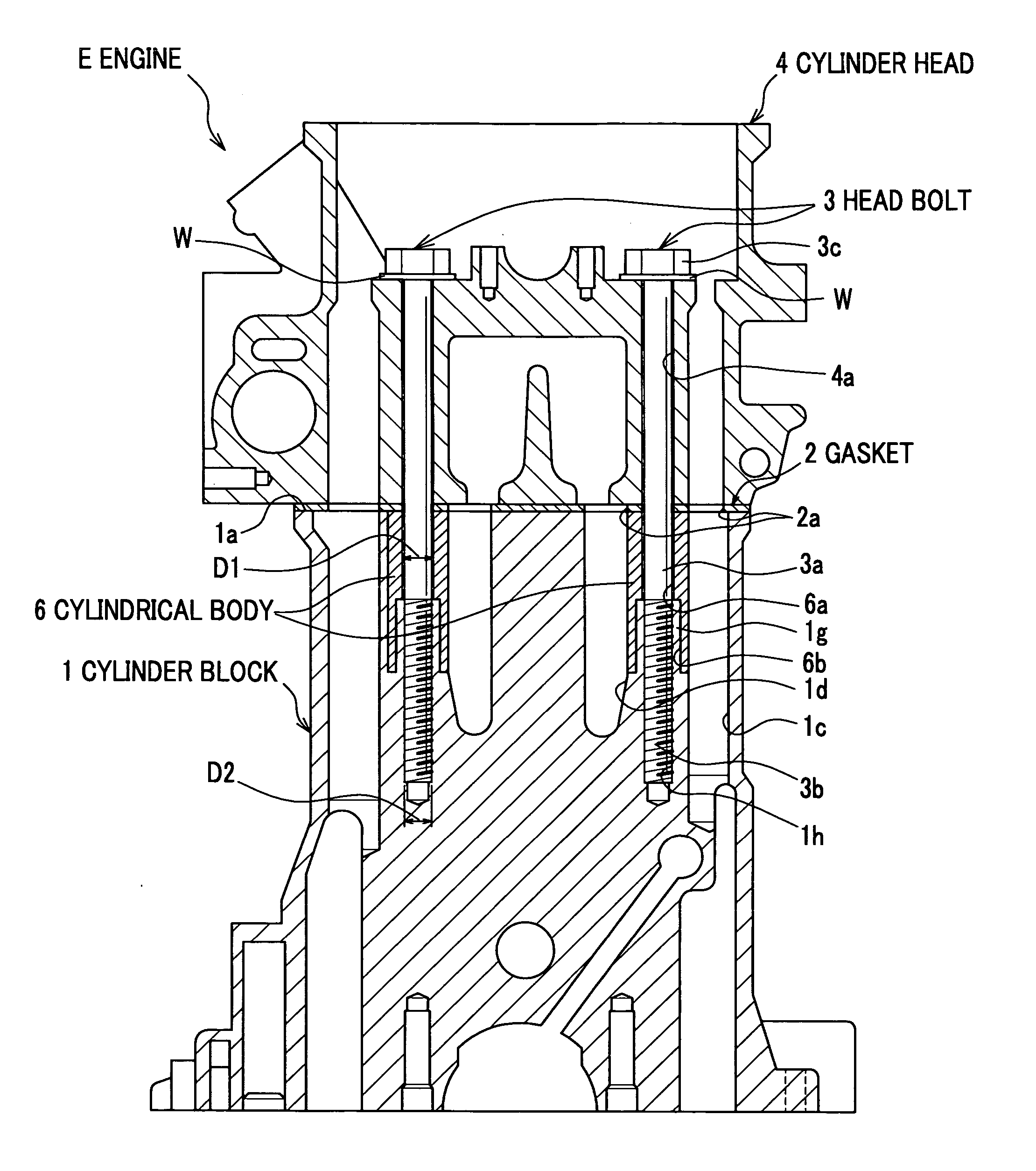 Cylinder block