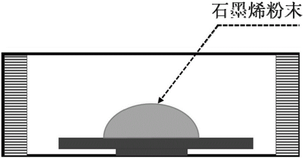 Quick heating method for graphene and deep processing method based on same