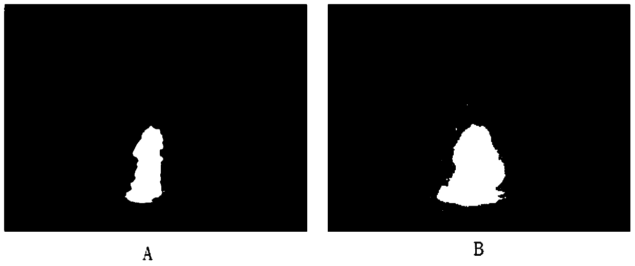 A flame recognition method based on low-rank analysis