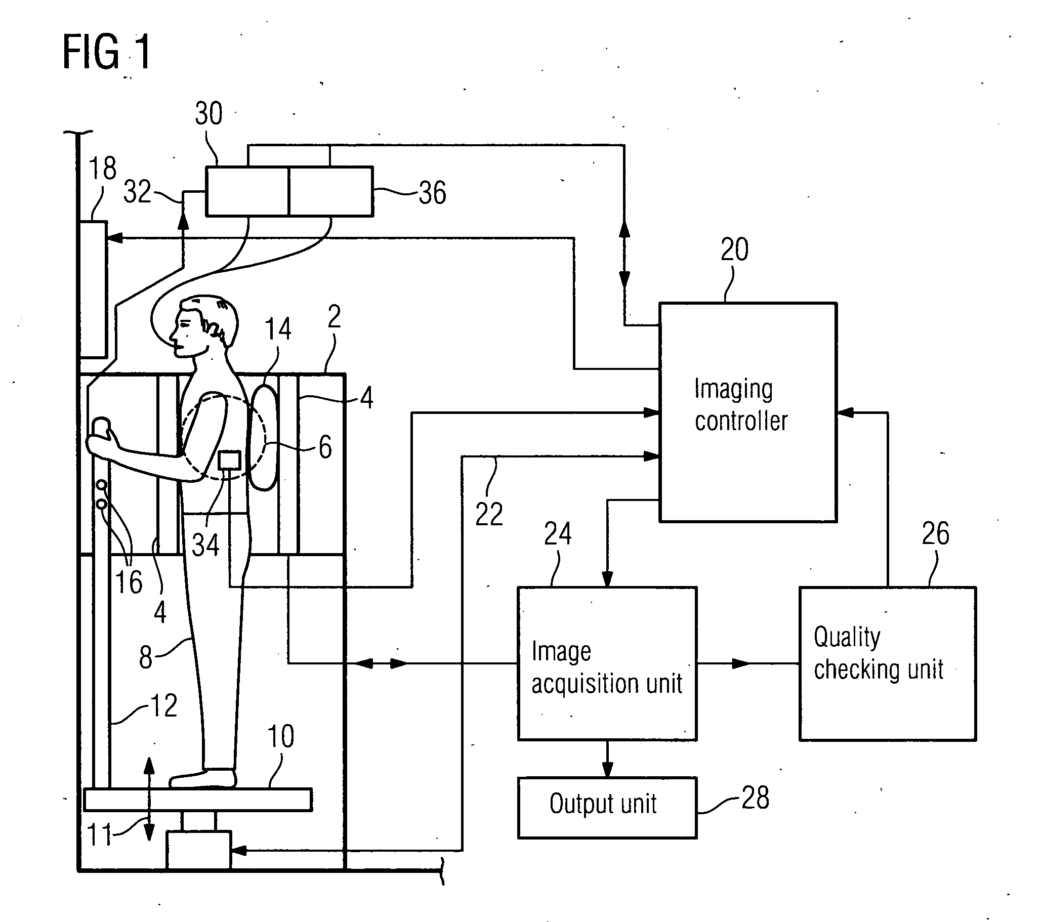 Upper body MRI scanner and associated control method