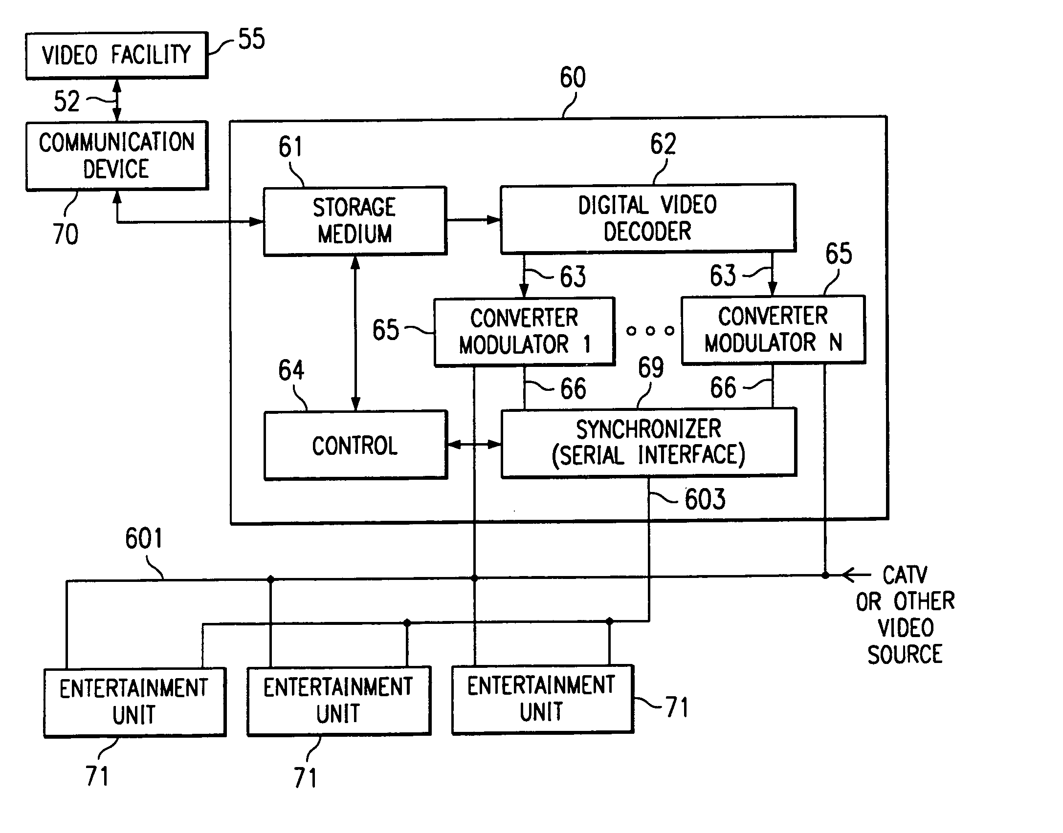 Combined advertising and entertainment system network