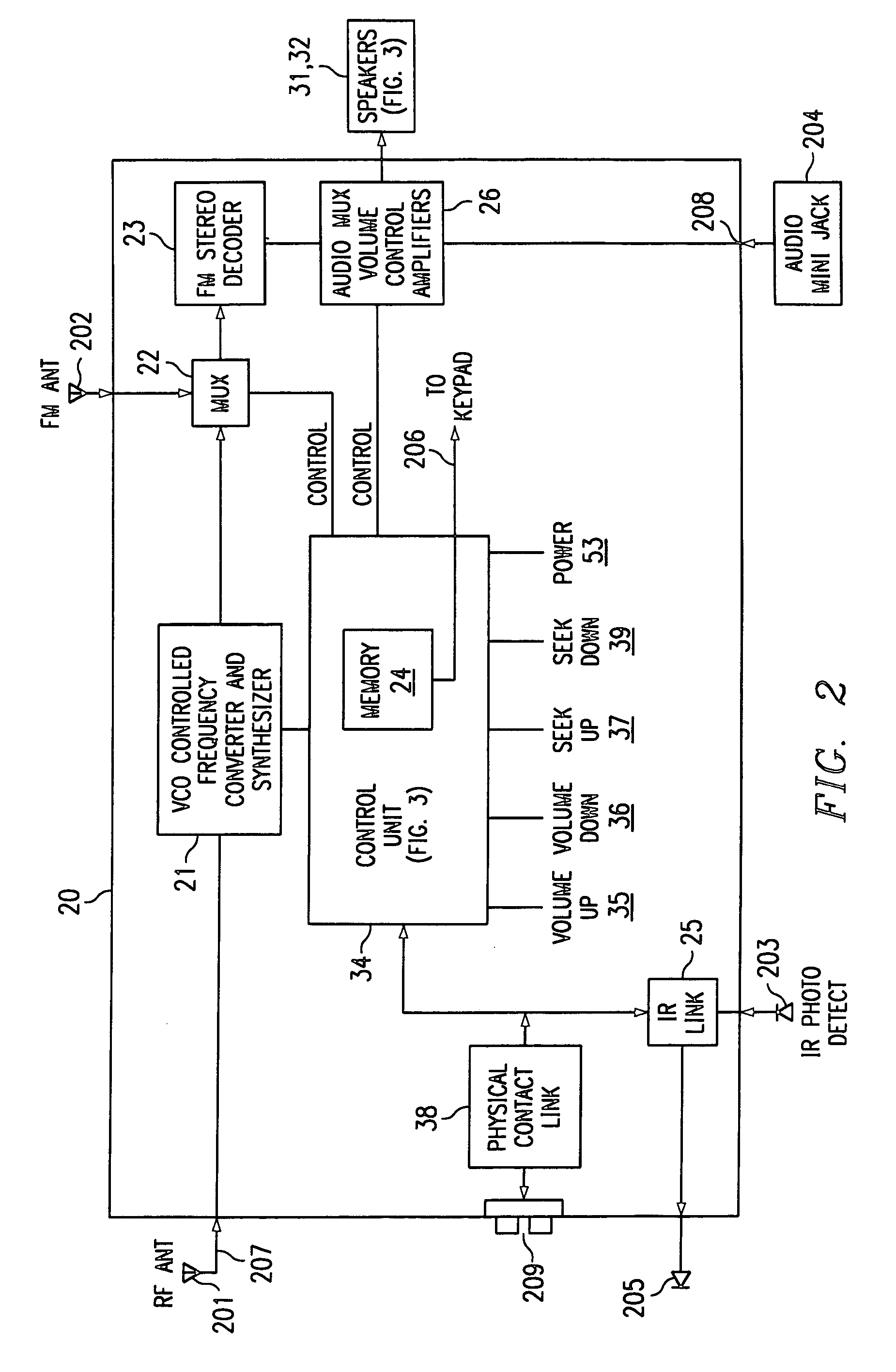 Combined advertising and entertainment system network