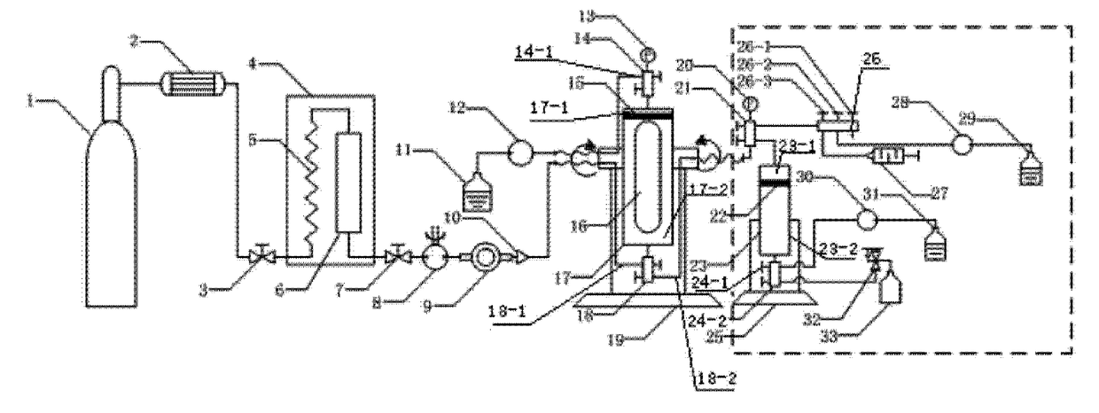 Device for evaluating foaming property of gas-soluble surfactant and application thereof