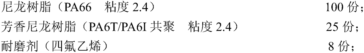 High-strength abrasion-resistant PA 66 (polyamide 66) composite material and method for preparing same