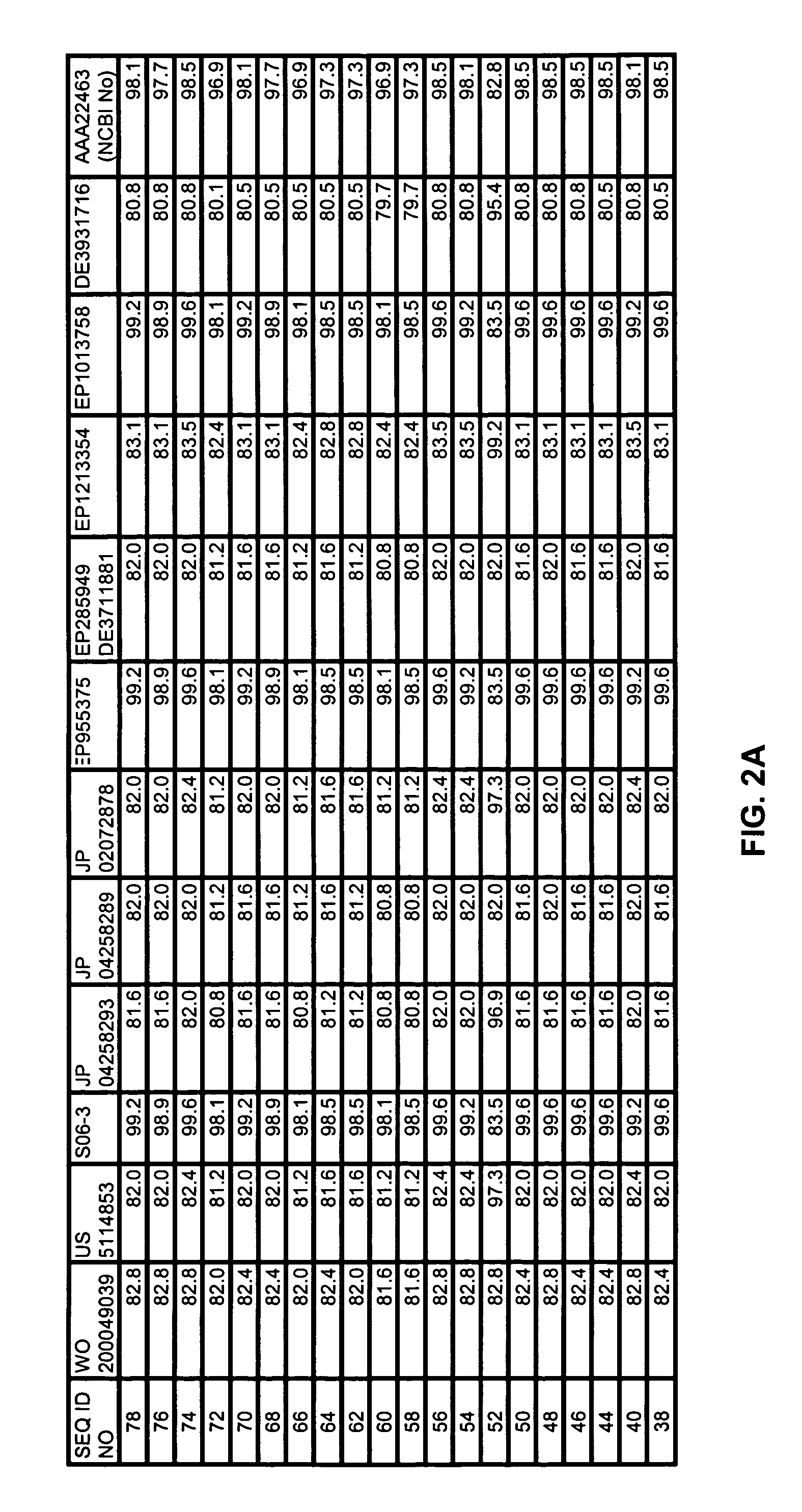 Glucose dehydrogenase polypeptides and related polynucleotides