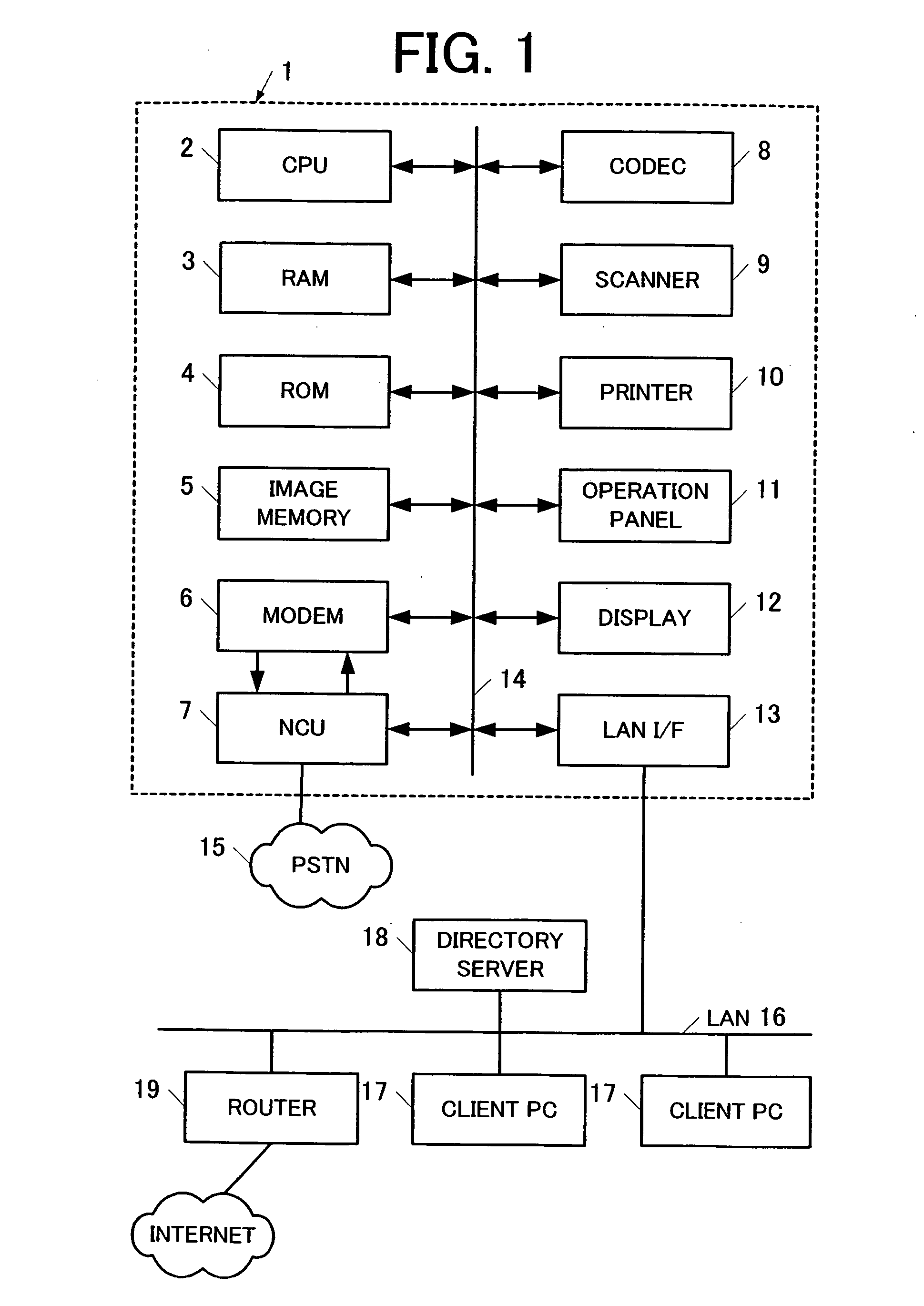 Network facsimile machine and network facsimile communication method