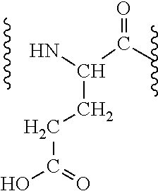 Peptides useful in the treatment and care of the skin and mucous membranes and their use in cosmetic or pharmaceutical compositions