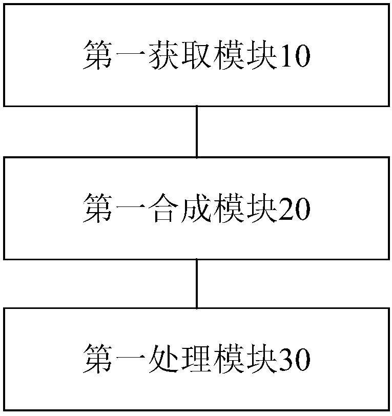 Method and device for processing normal map, storage medium, processor and terminal