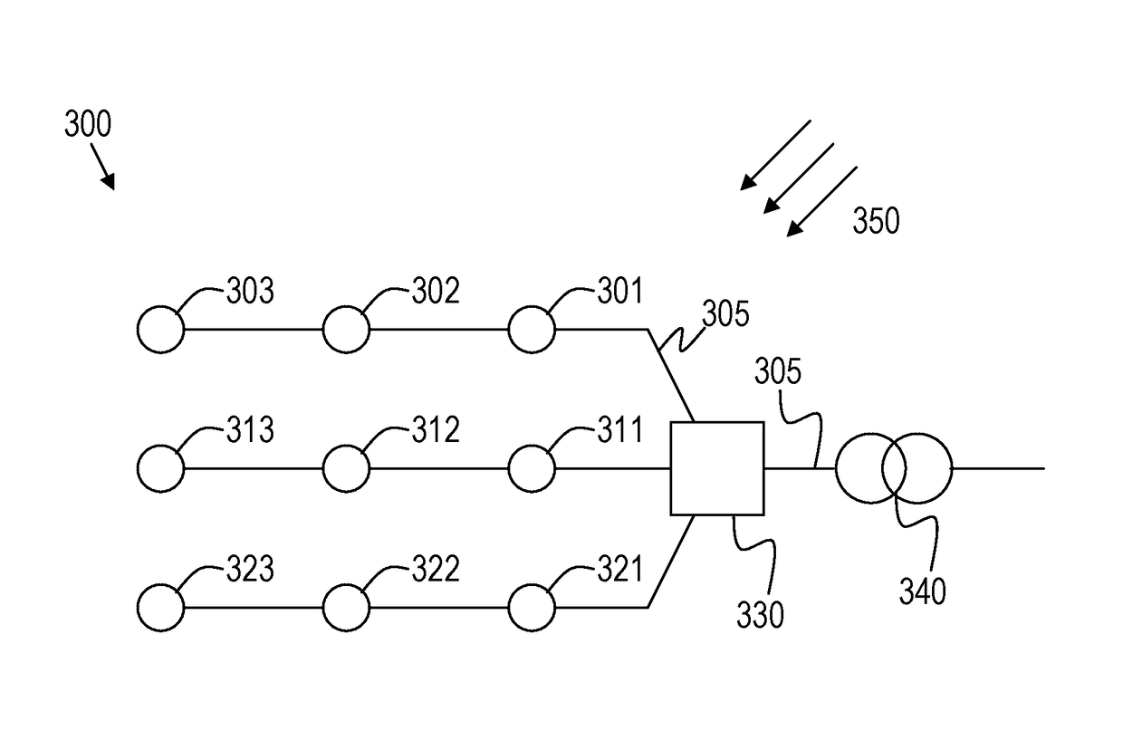 Wind farm and a method of operating a wind farm