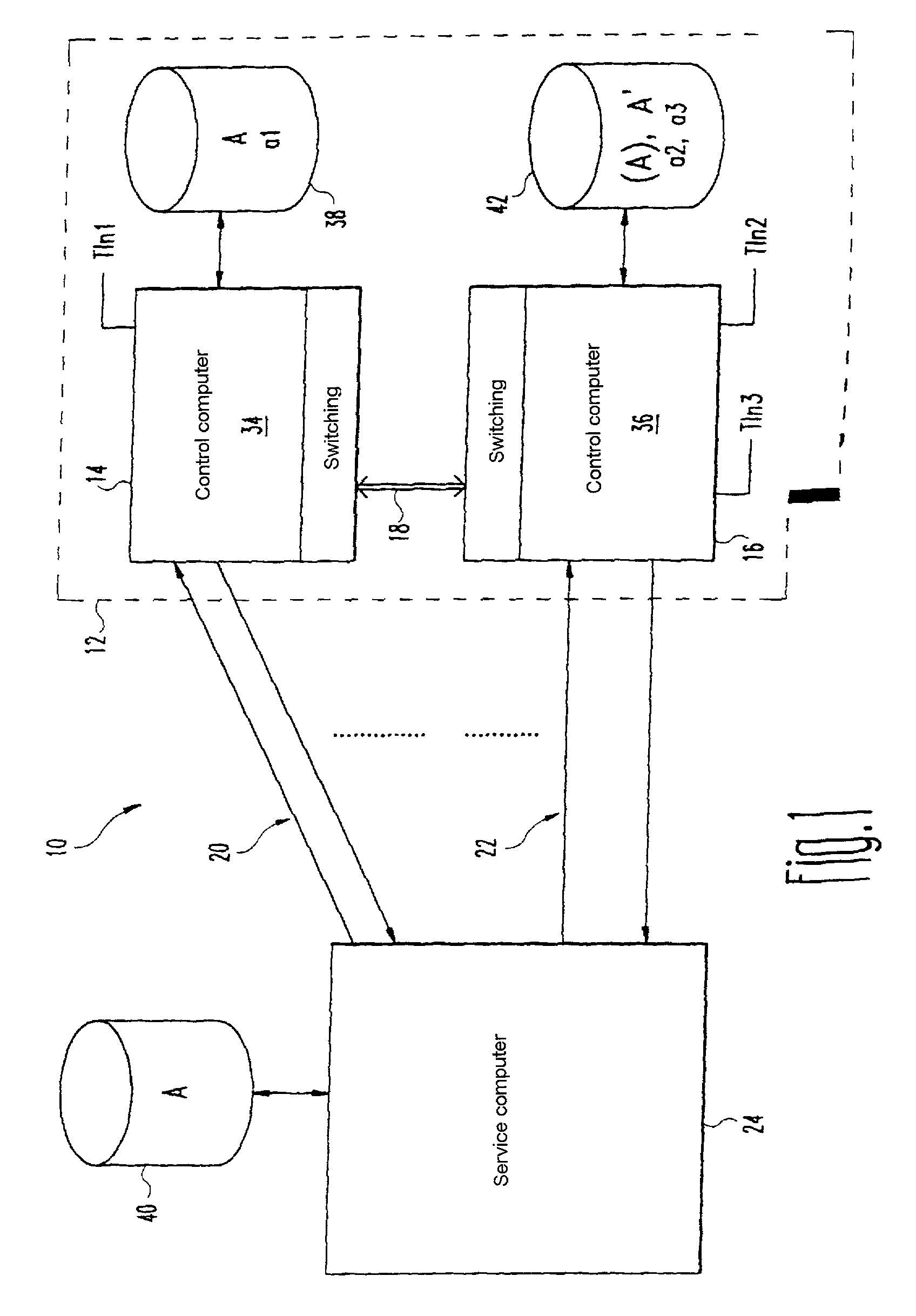 Method and network element for operating a telecommunications network