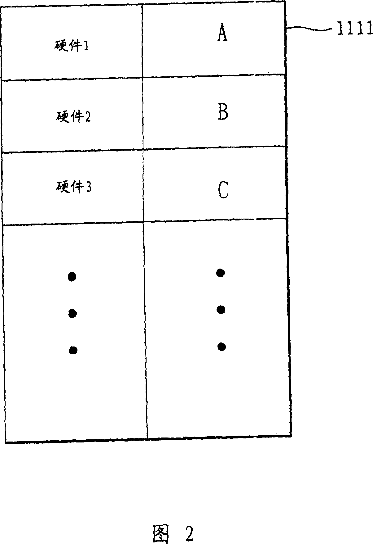 Fast starting method and its computer readable medium