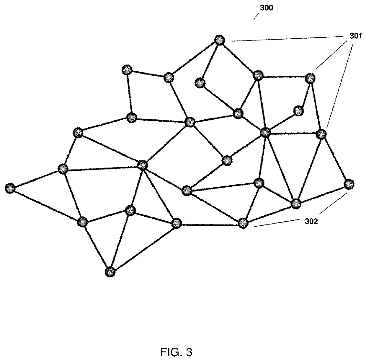 System and method of tokenizing patents