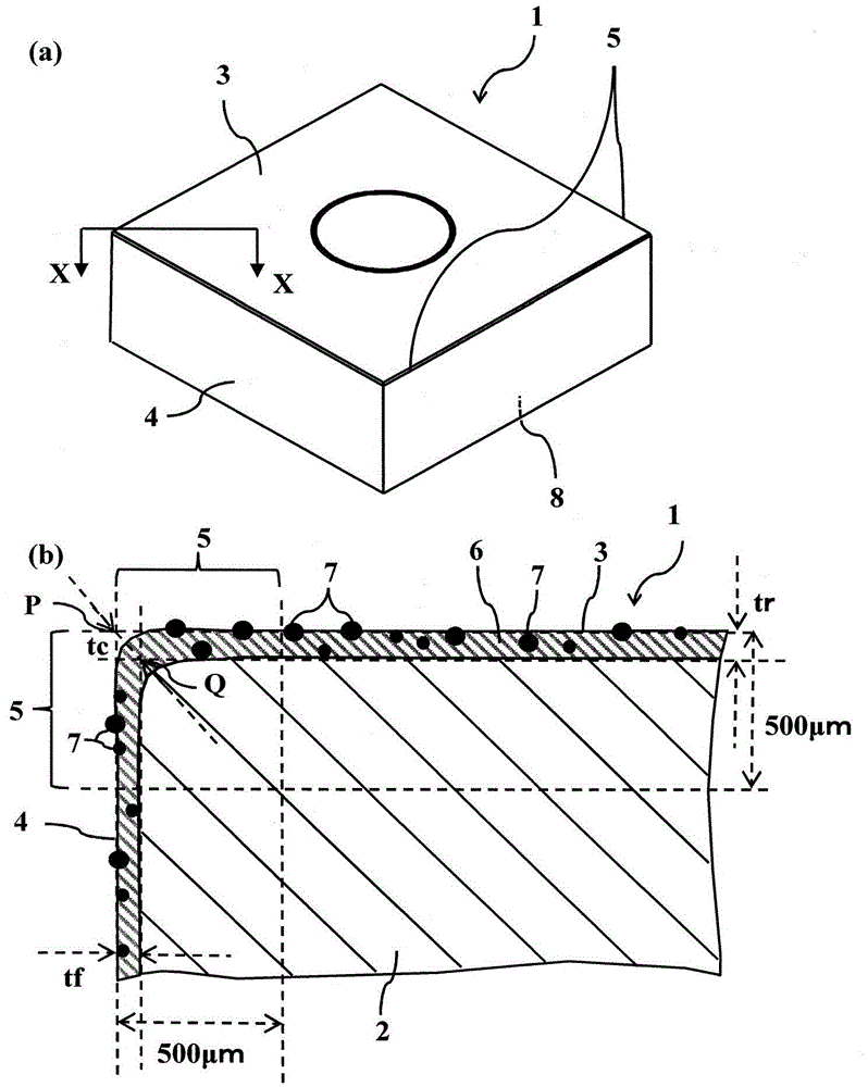 cutting tool