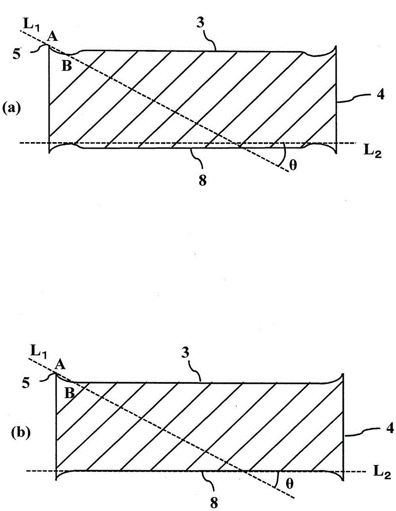 cutting tool