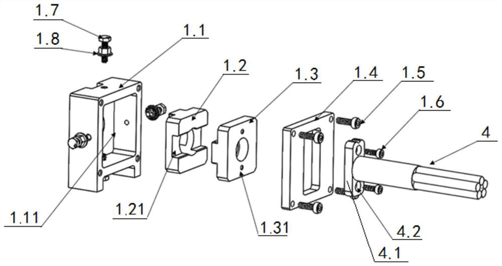 Optical fiber bundle fine adjustment device