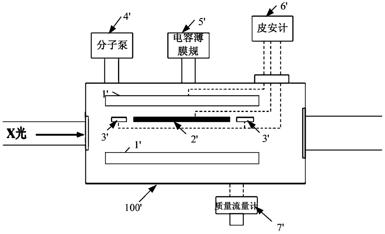 Ionization Absorption Spectrum Detection Device Based on Multi-channel Electron Multiplier Device