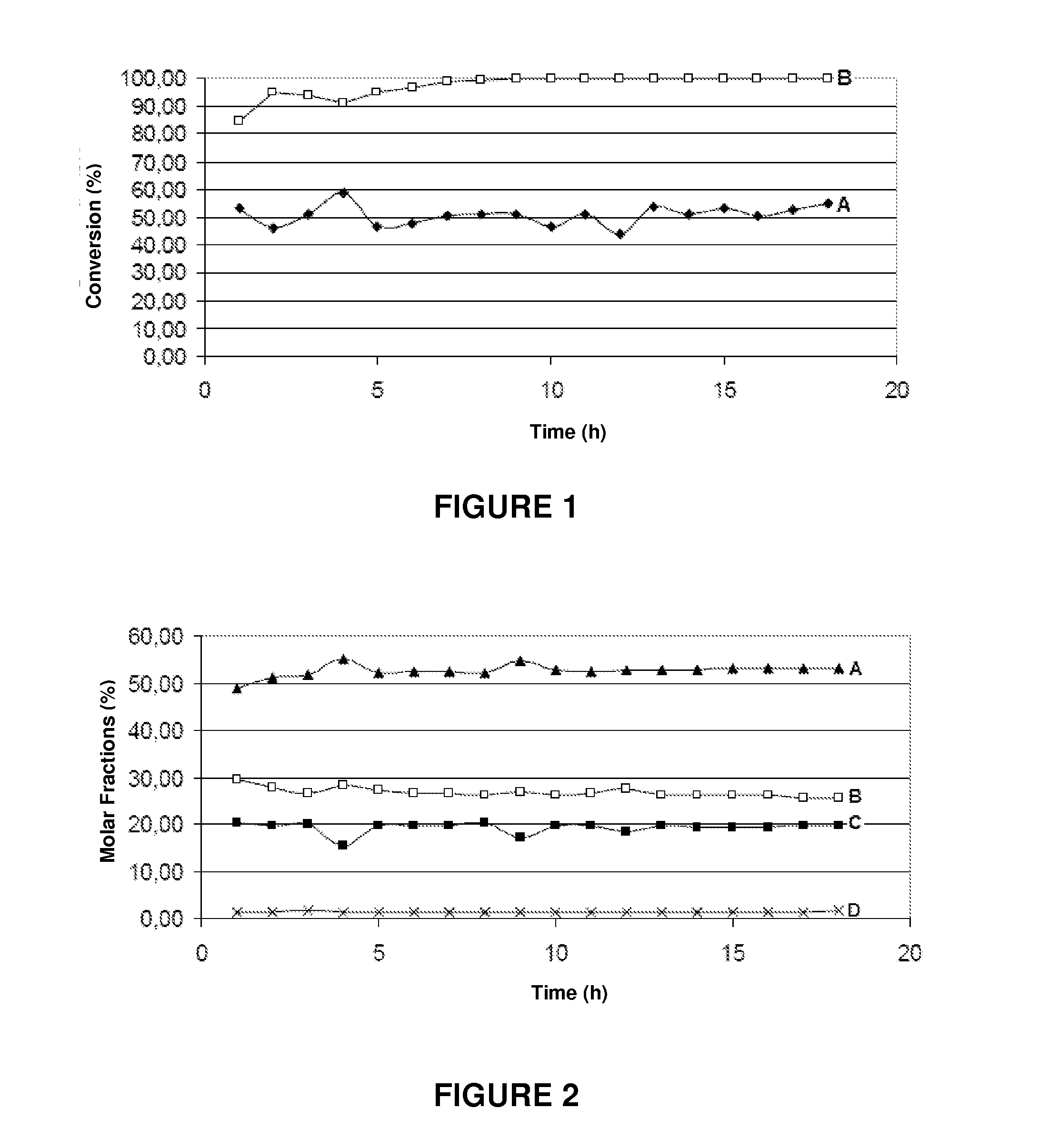 Steam reforming process for reducing the tar content of synthesis gas streams