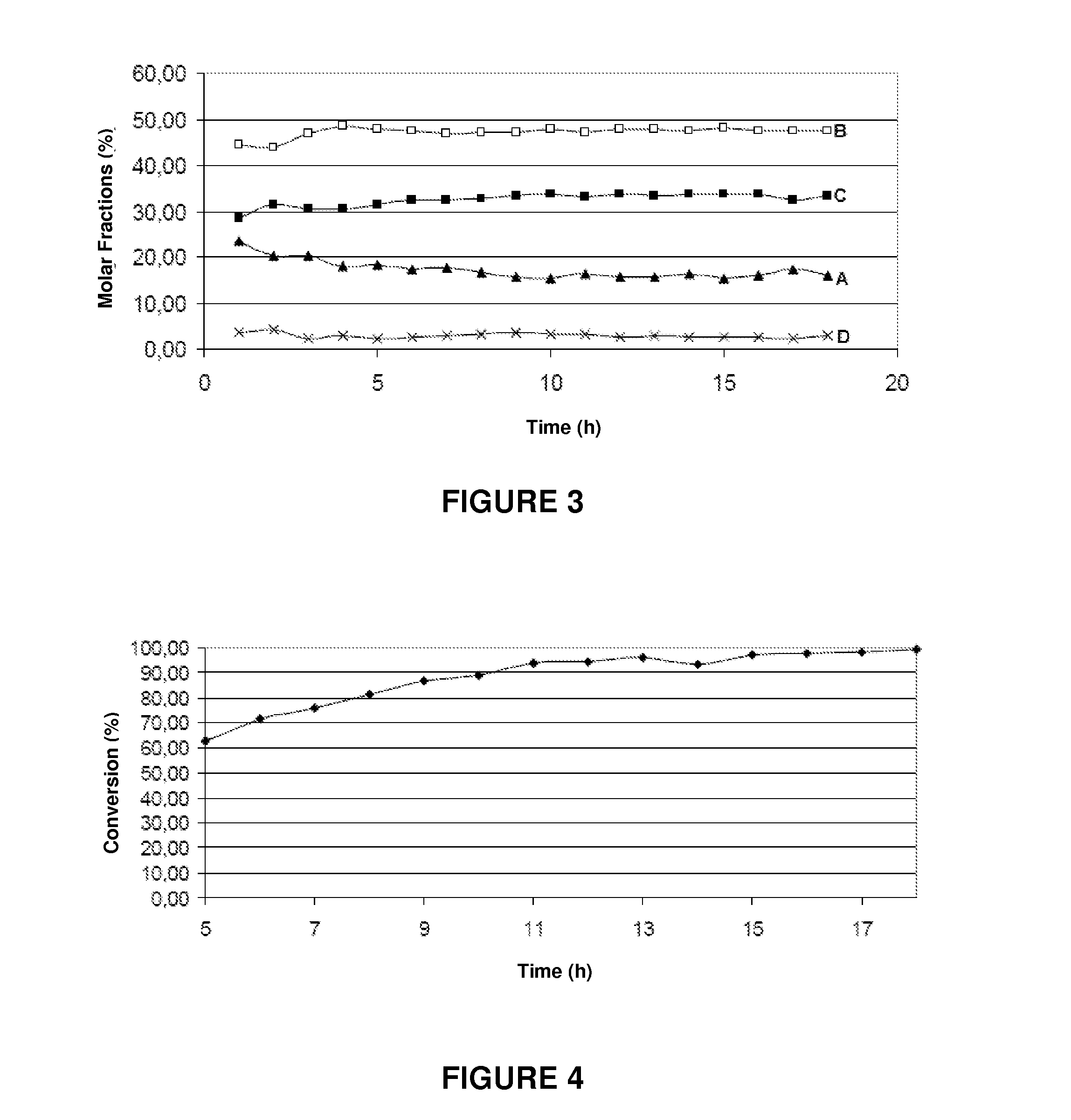 Steam reforming process for reducing the tar content of synthesis gas streams