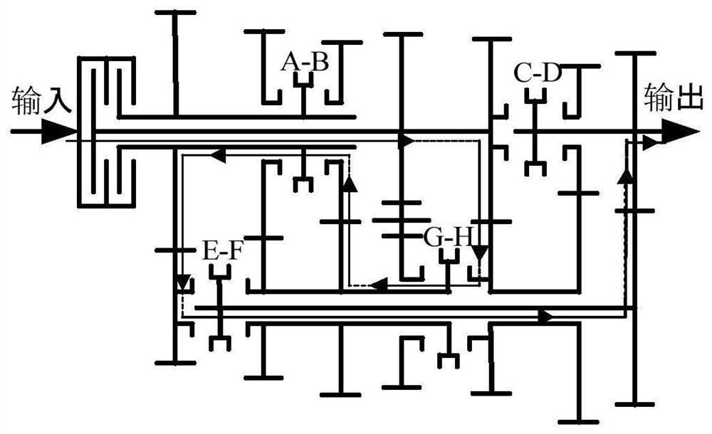 An eight-speed dual-clutch transmission