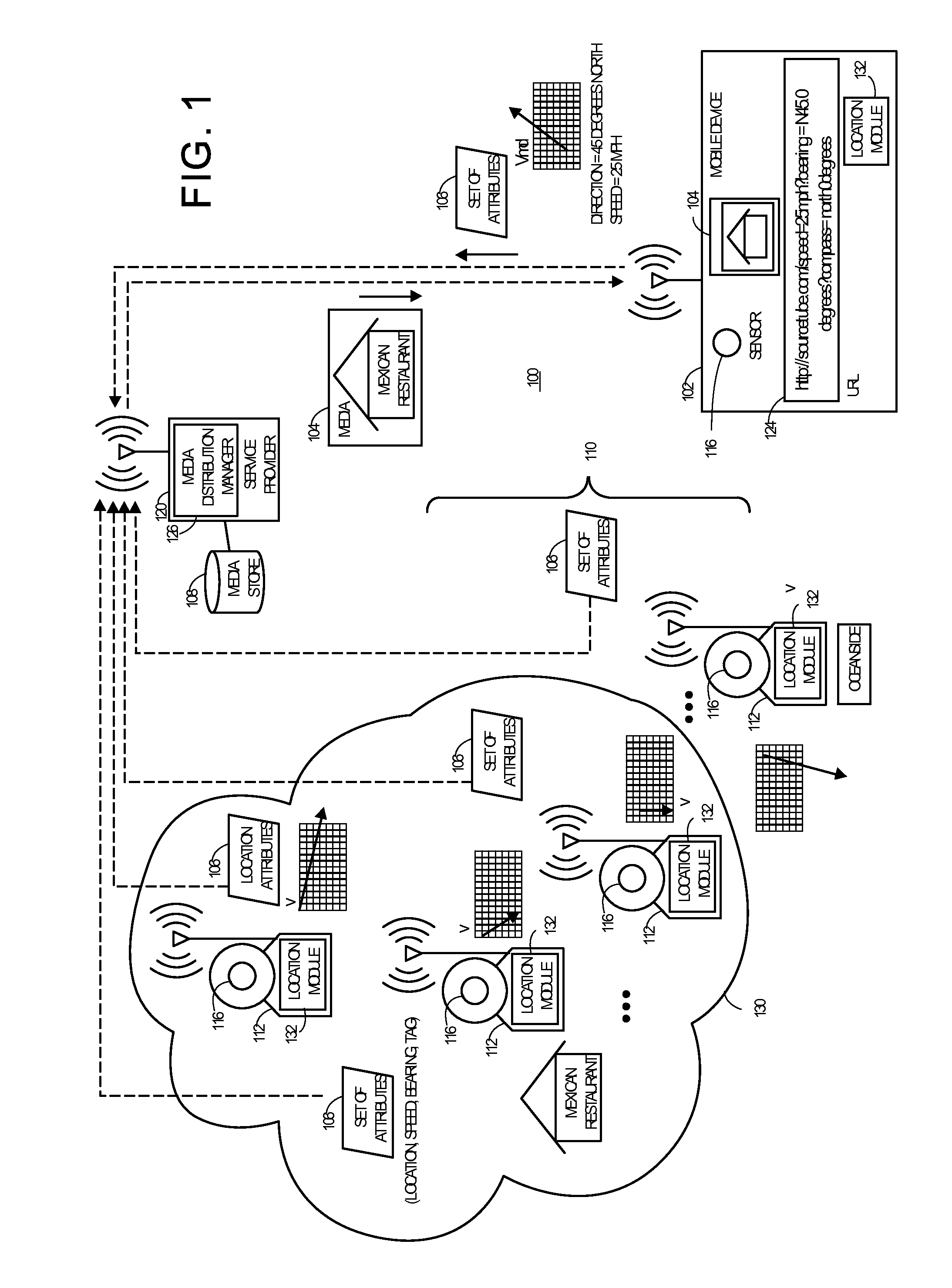 Systems and methods for generating a selective distribution of media content feeds