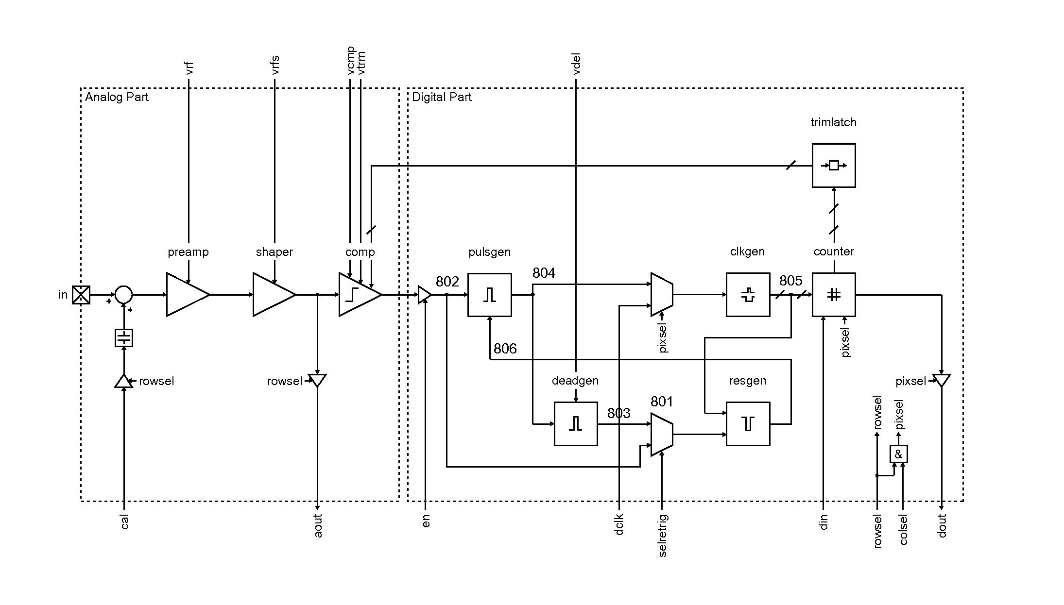 Photon counting imaging method and device with instant retrigger capability