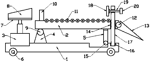 A chemical boiler mobile support