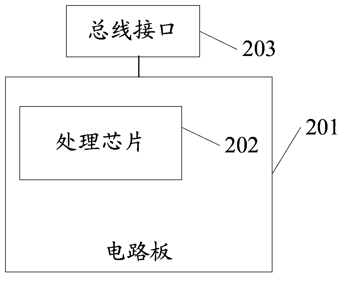 Method and mobile terminal for information processing