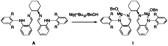 Dual-nucleus chiral amine-imine magnesium complex and preparation method and application thereof