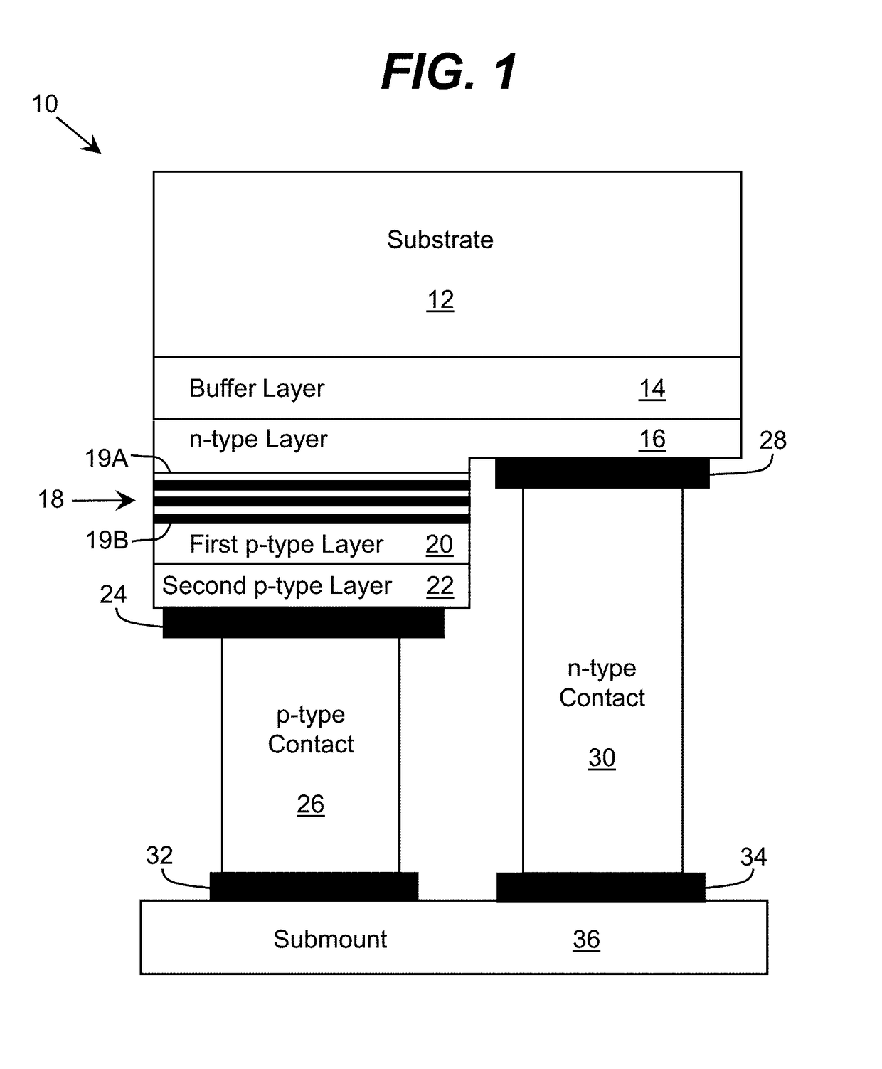 Optoelectronic Device with Modulation Doping