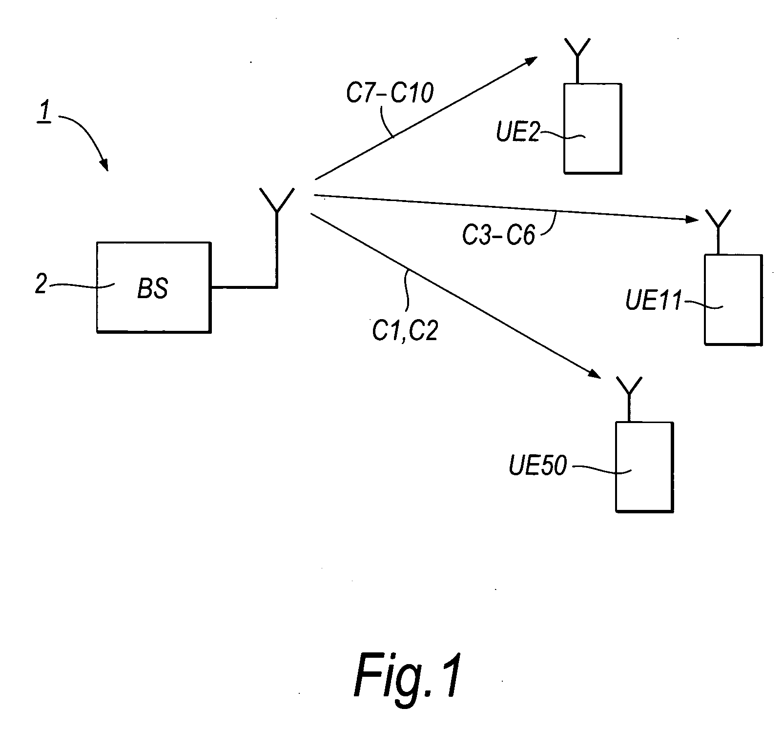 Adaptive modulation and coding