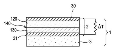 Power generating device including a photovoltaic converter as well as a thermoelectric converter included in the carrier substrate of the photovoltaic converter