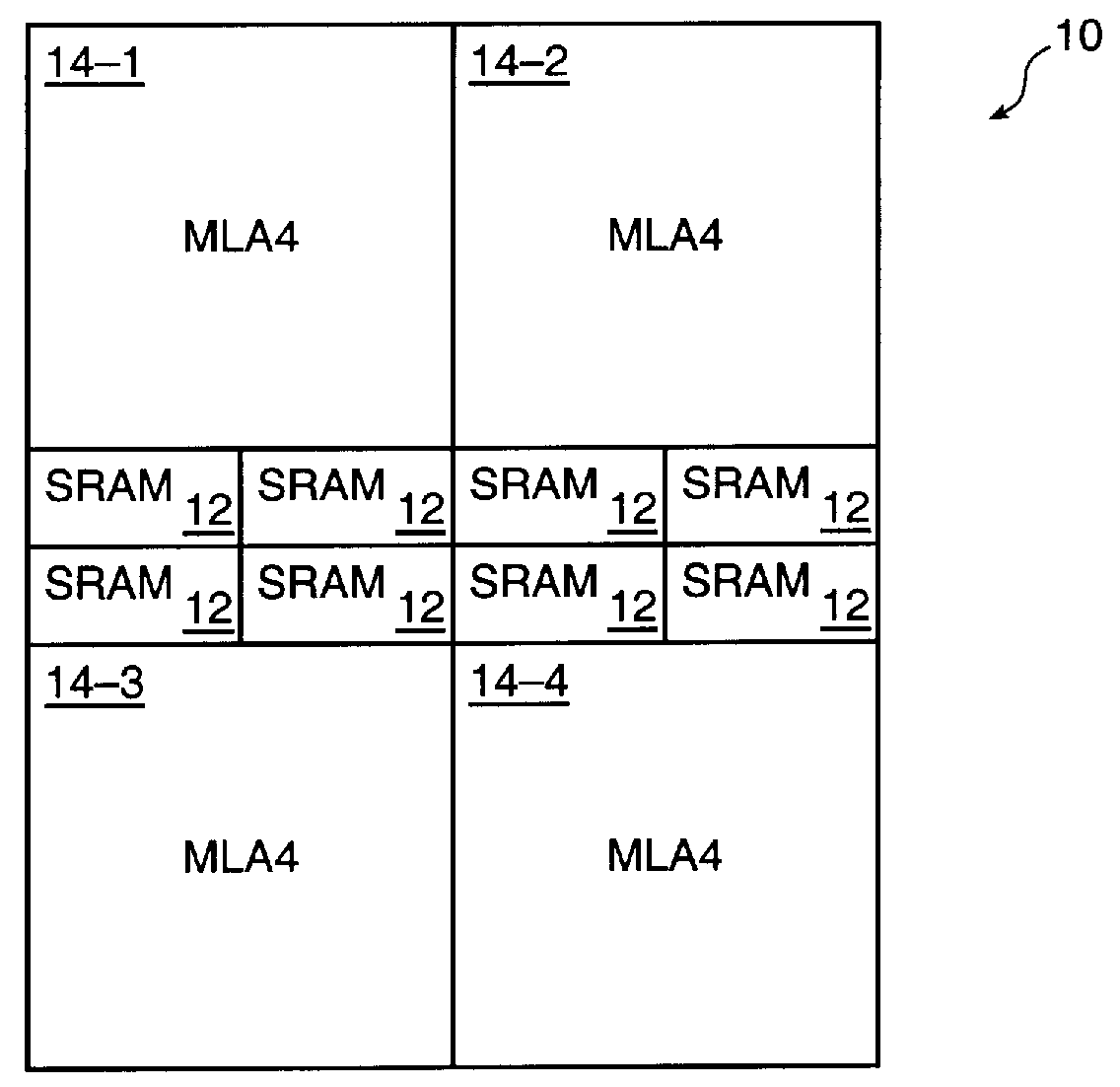 SRAM bus architecture and interconnect to an FPGA