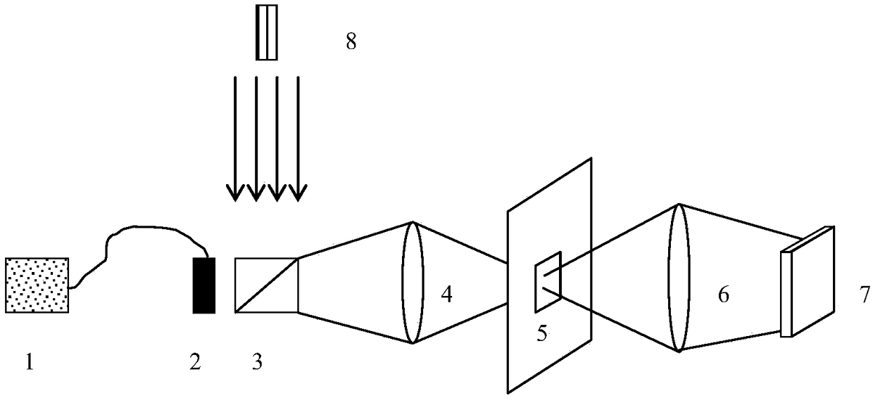 A Non-Iterative Complex Amplitude Modulation Holographic Projection Method