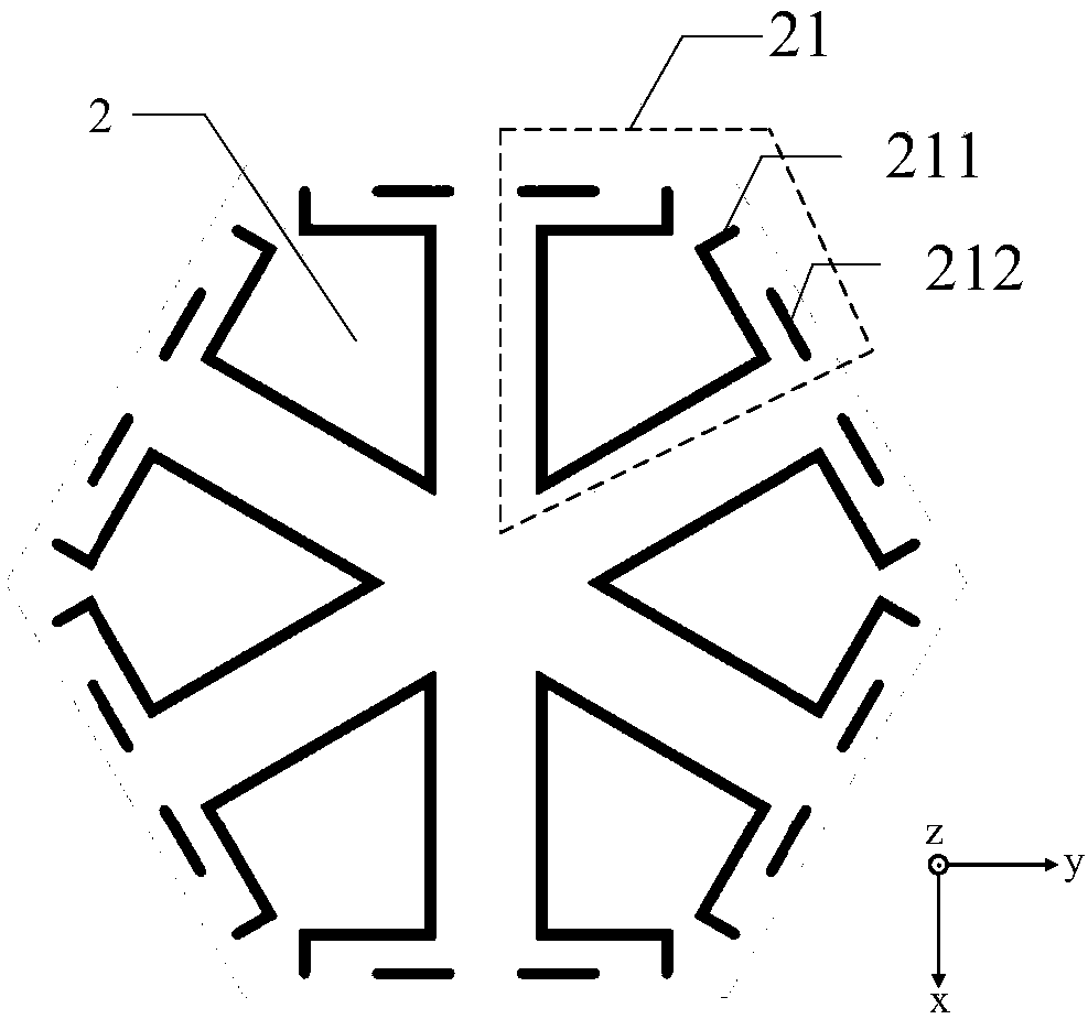 2.5D braided structure-based high-angular stability frequency selective surface