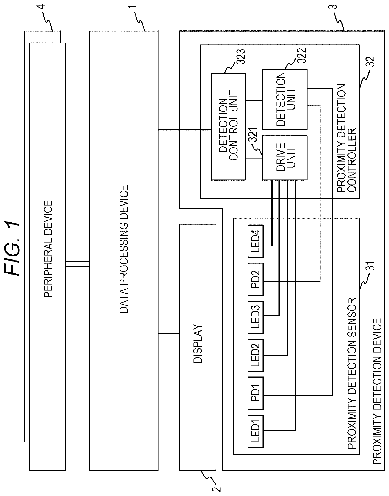 Proximity detection device