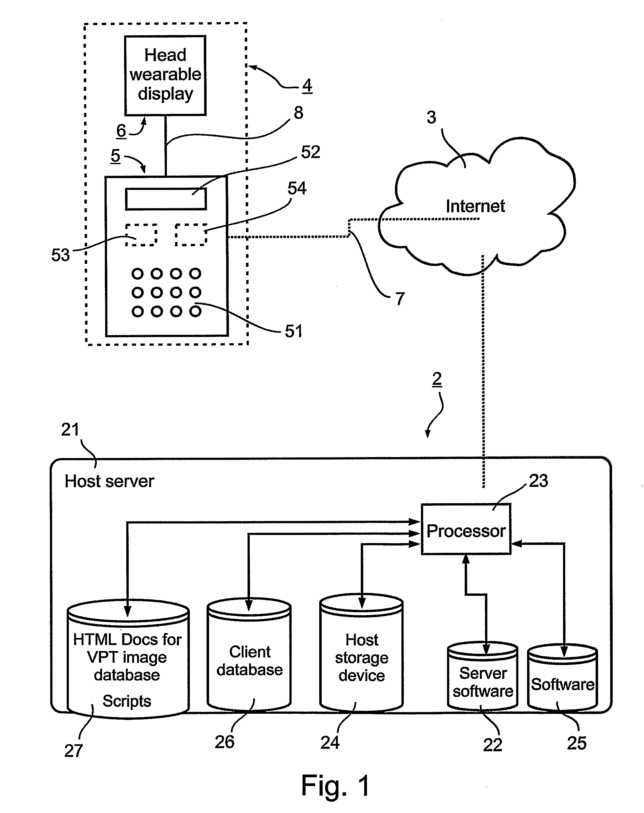 Apparatus for Improving Visual Perception