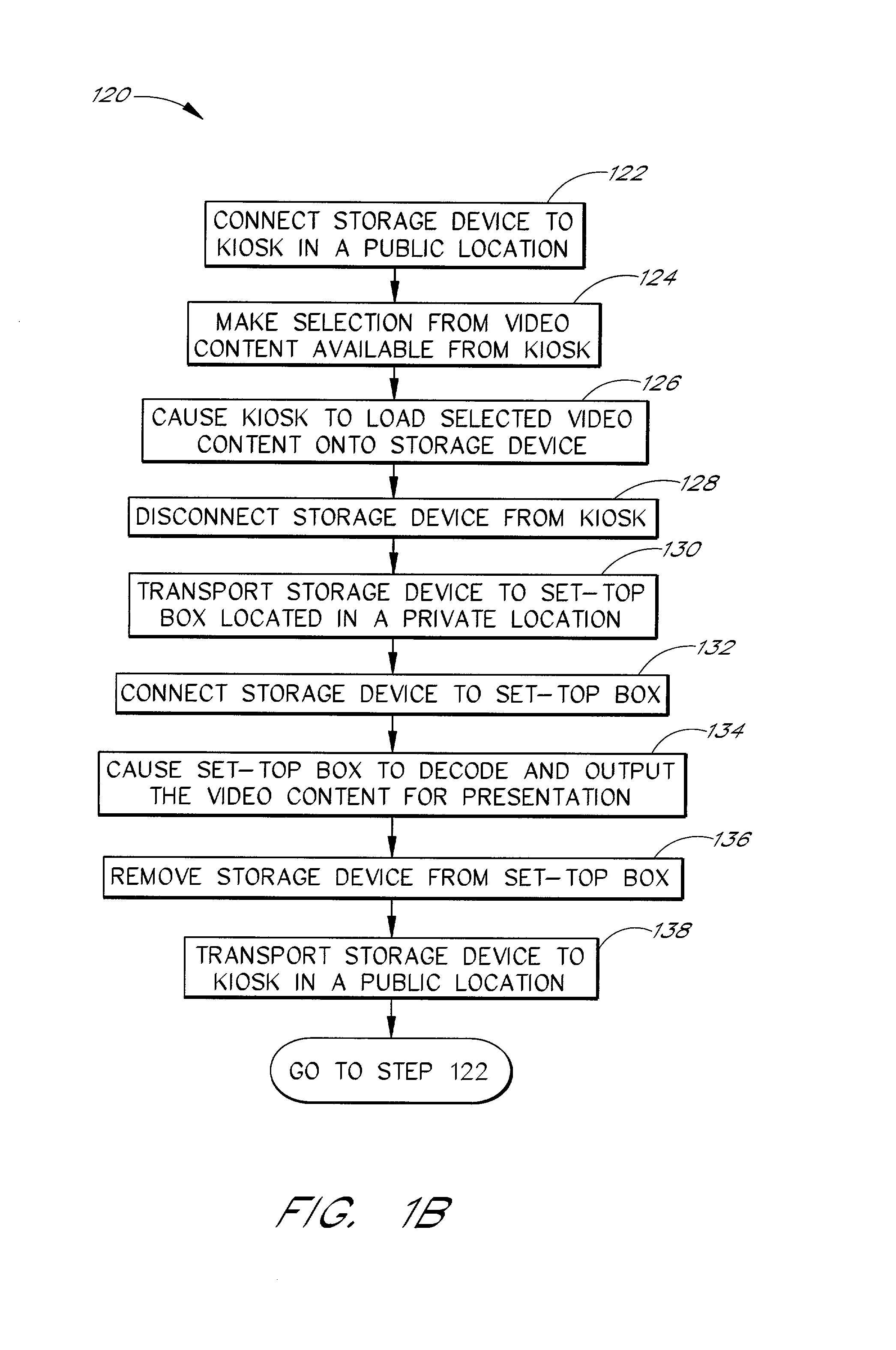 Video content distribution system including an interactive kiosk, a portable content storage device, and a set-top box