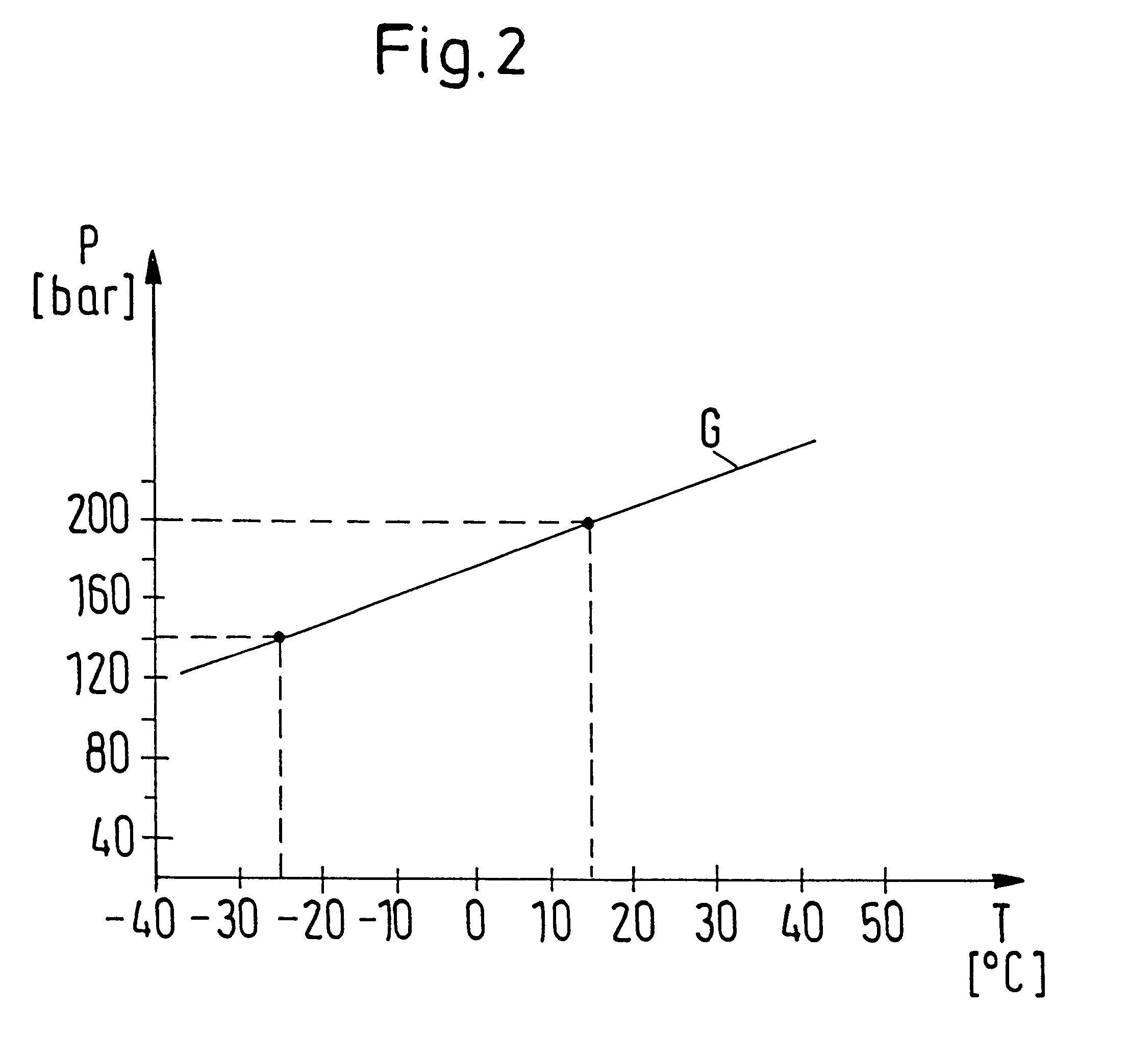 Pressure limiting valve