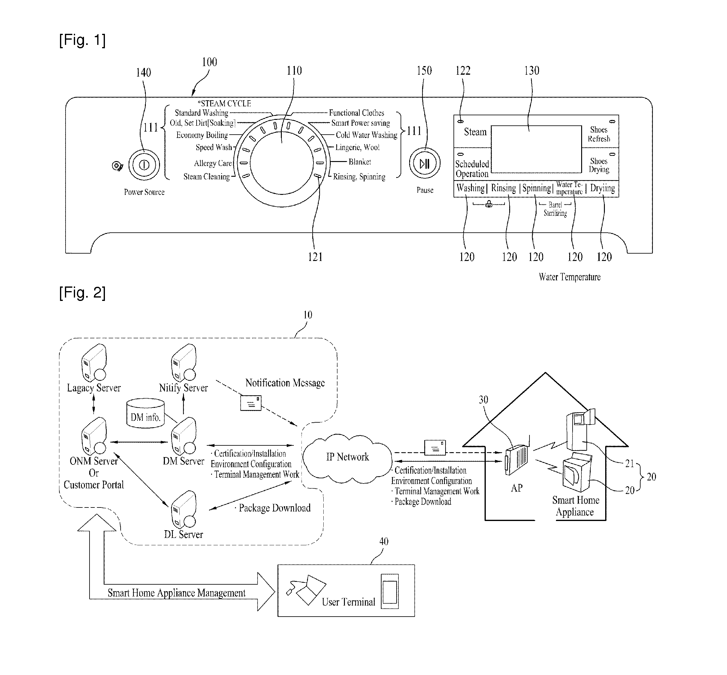 Online system and method for using the same