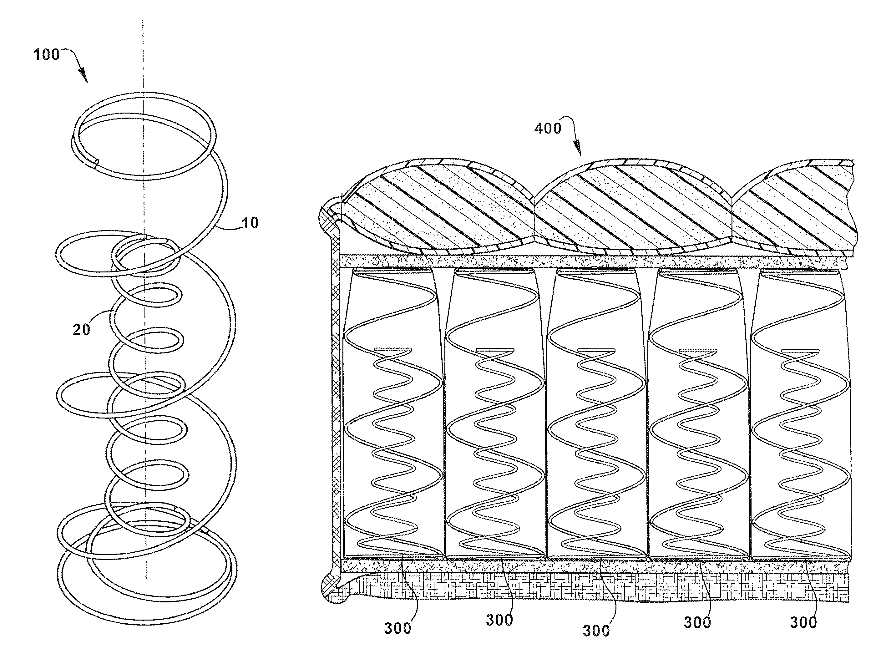 Coil-in coil springs and innersprings