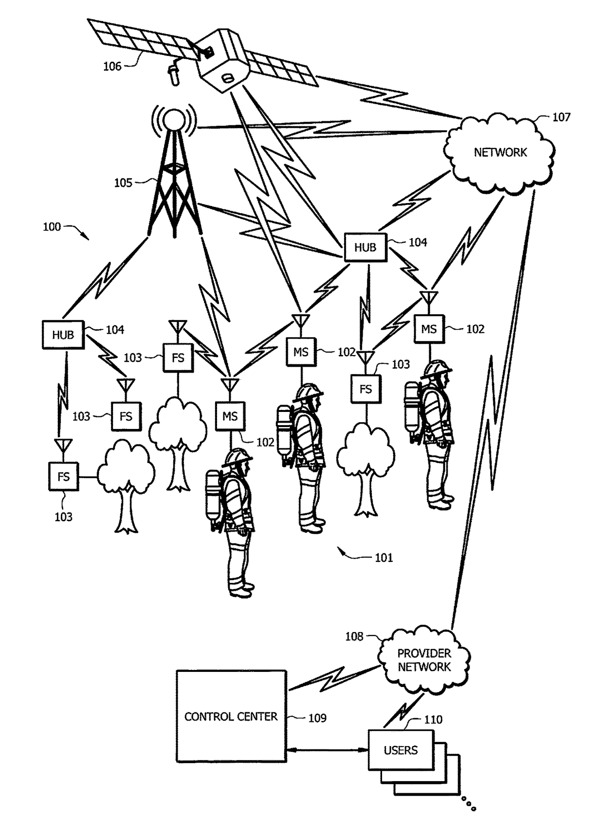 Distributed wild fire alert system