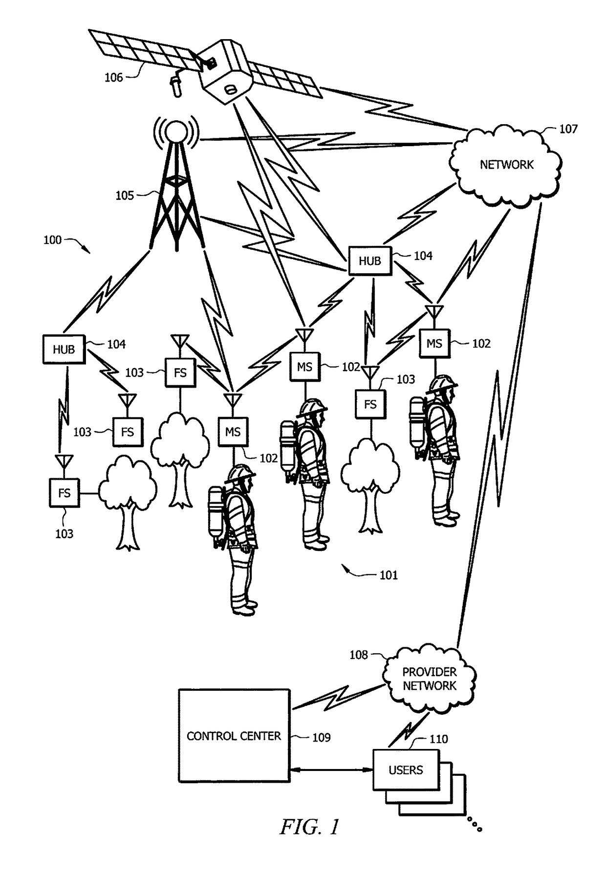 Distributed wild fire alert system