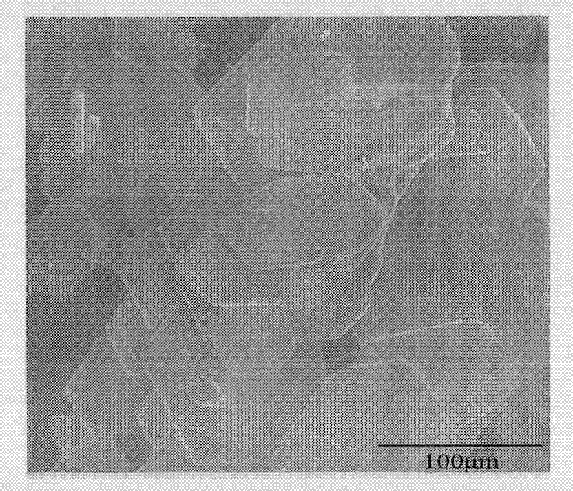 Synthesis method of high-purity AlSiC flaky powder